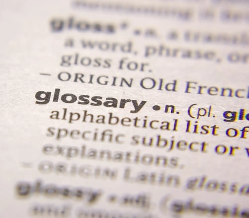 Glossary of Lean Terminology