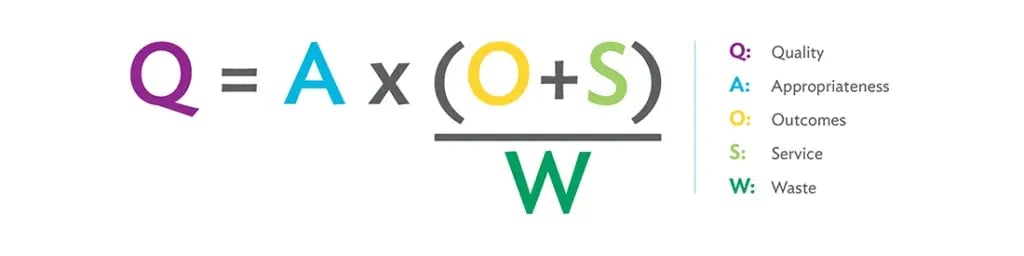 Quality-Equation-1-1024x256