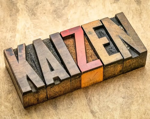 How Does a Kaizen Promotion Office Support...
