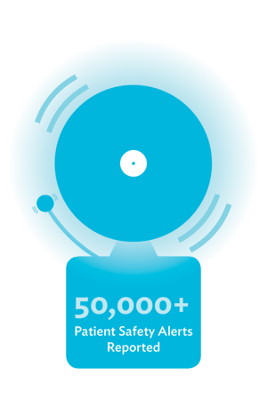 patient-safety-alert-participation-explodes-670x1024